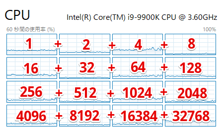 CPU_affinity_02